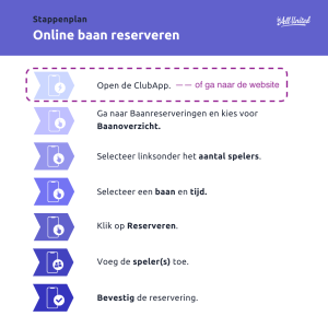 Stappenplan reserveren